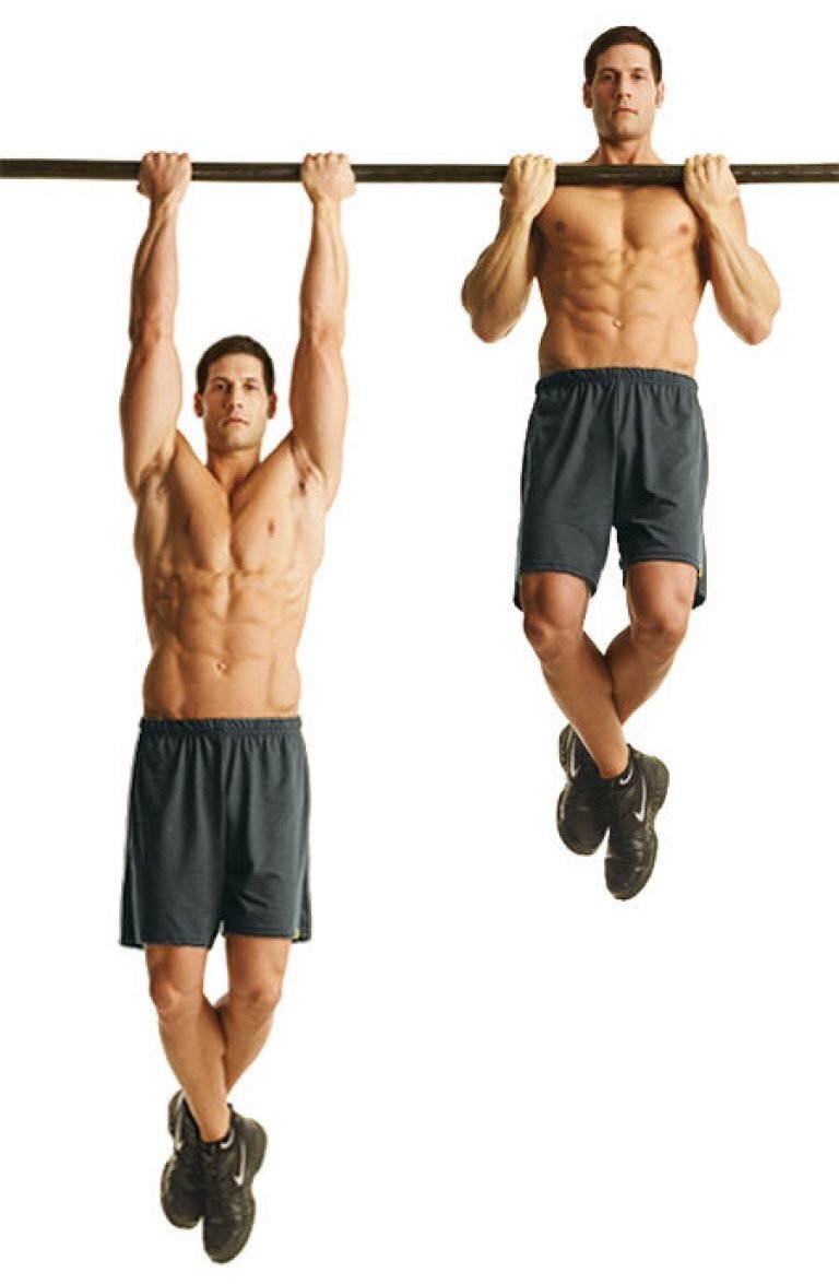 Pull ups and Chin ups