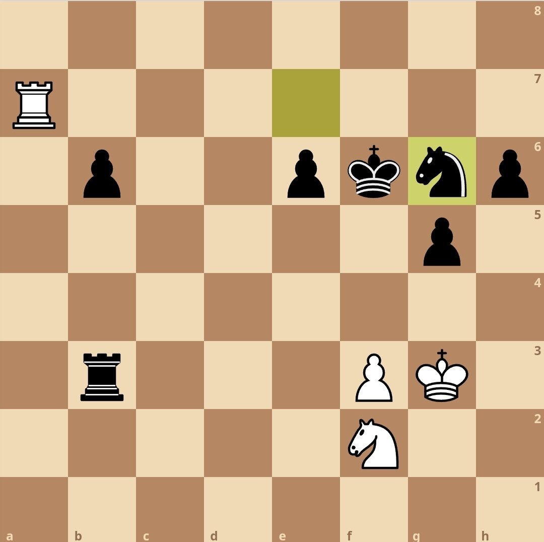 Ладейные окончания в шахматах