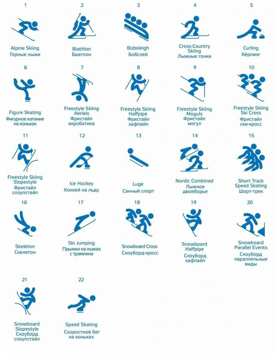 Символы зимних Олимпийских видов спорта