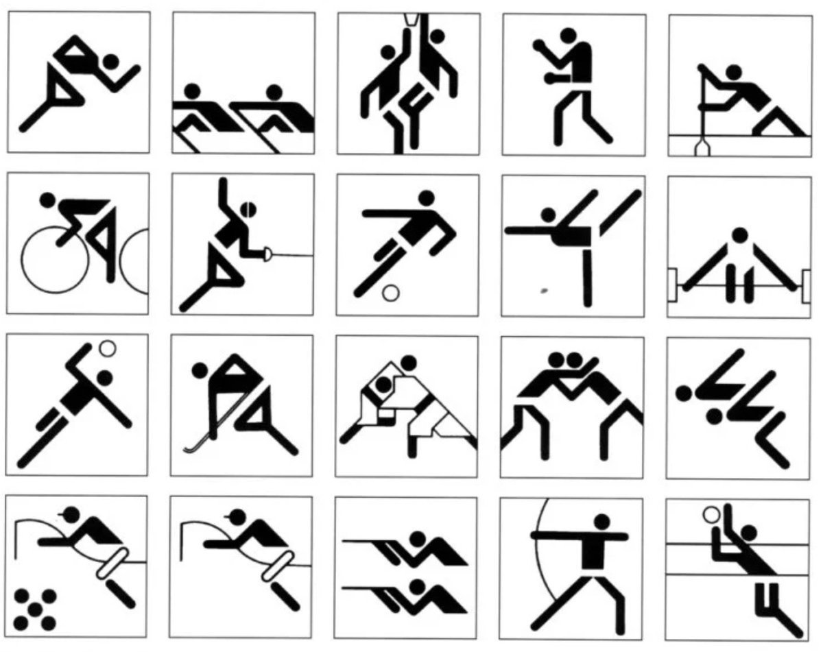 Munich 1972 Sports pictograms