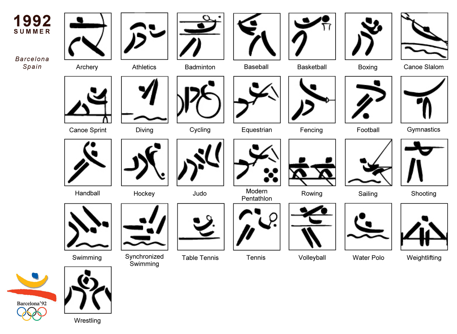 Какие есть спортивные знаки. Пиктограммы Олимпийских игр 1992. Значки видов спорта. Значки Олимпийских видов спорта. Символы летних видов спорта.