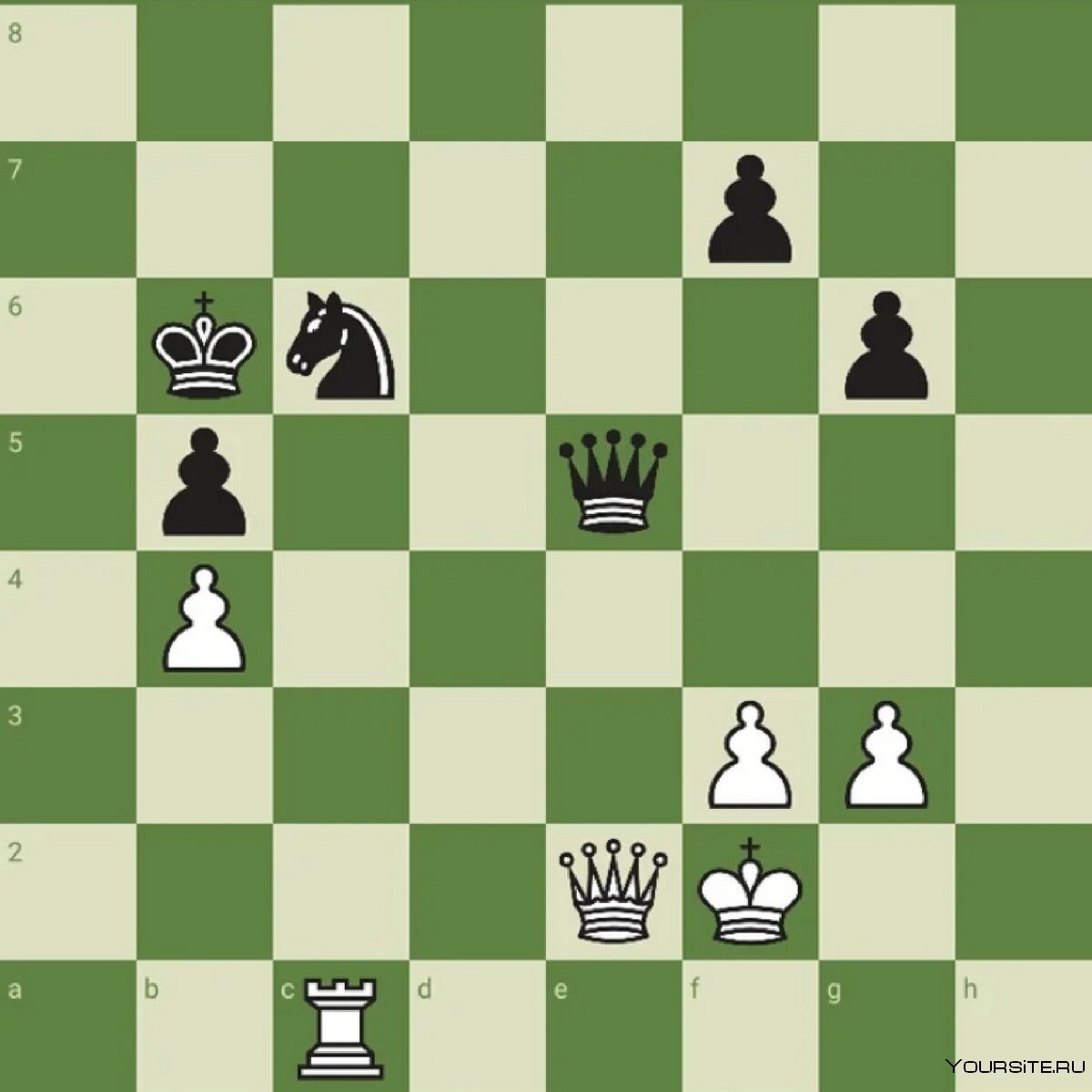 Ходы в шахматах для выигрыша