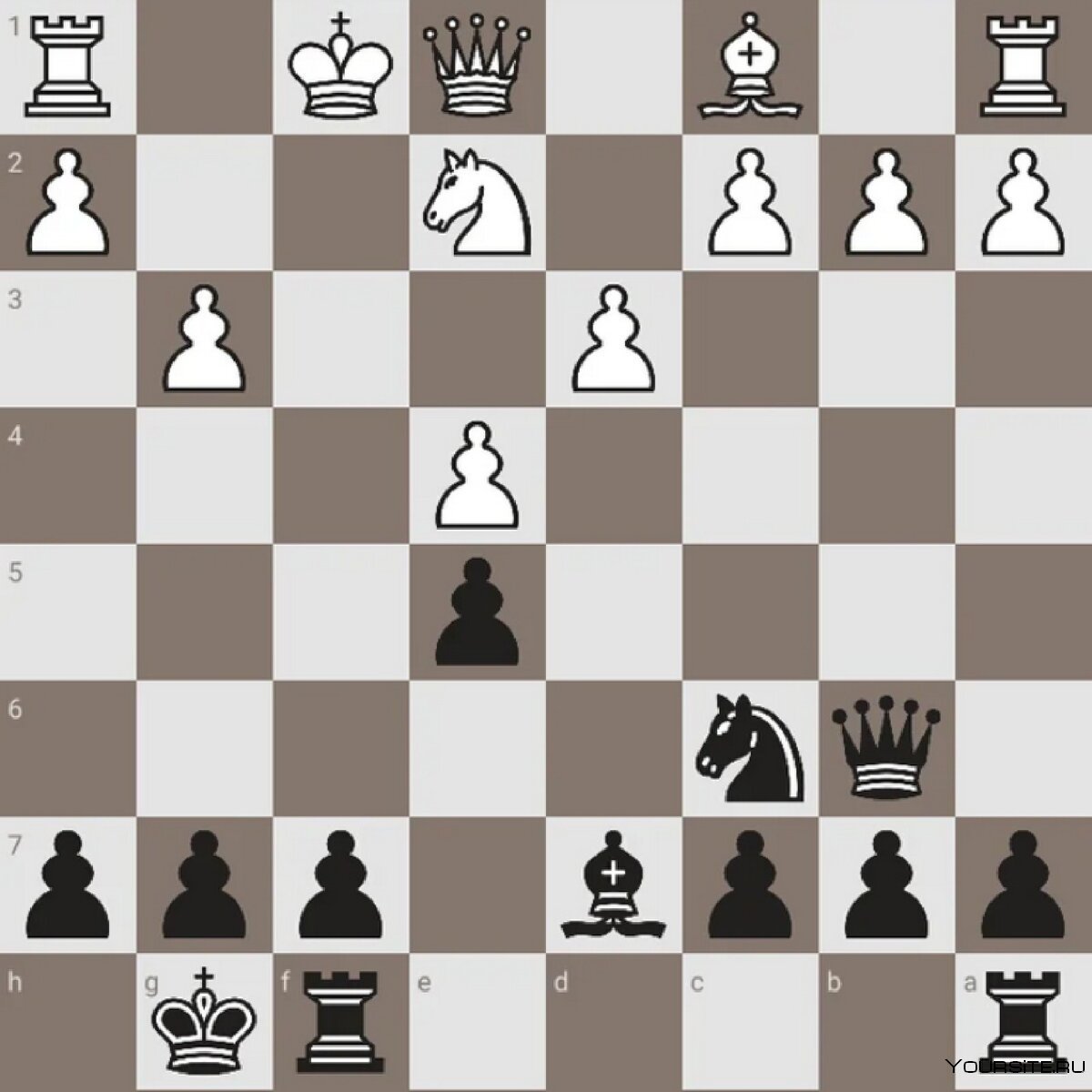 Интересные ходы в шахматах