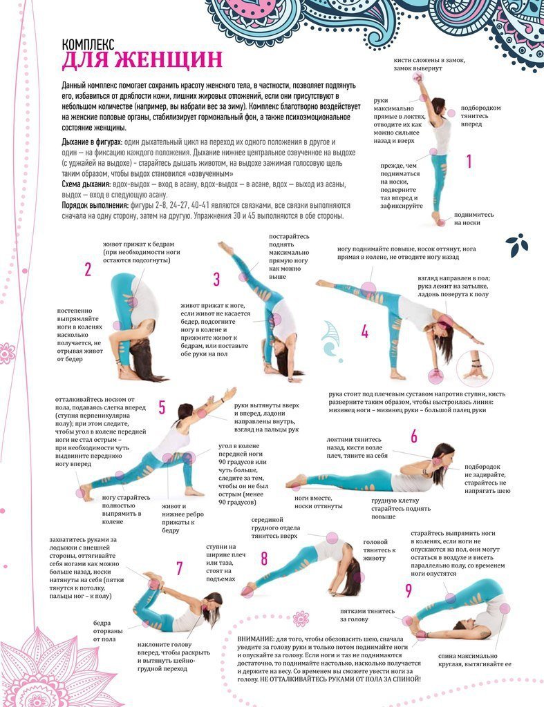 Флоу йога комплекс упражнений для начинающих