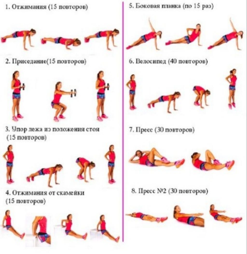 Комплекс упражнений утренней гимнастики для женщин