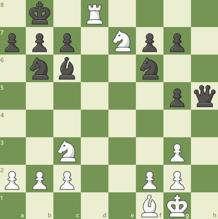 Ничья пат в шахматах