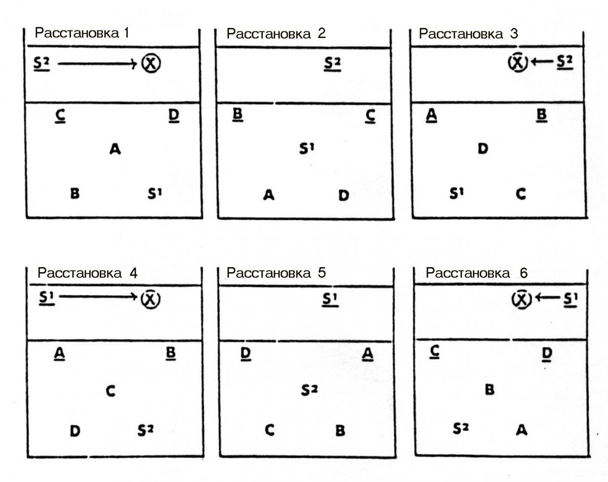 Схема 4-2 в волейболе