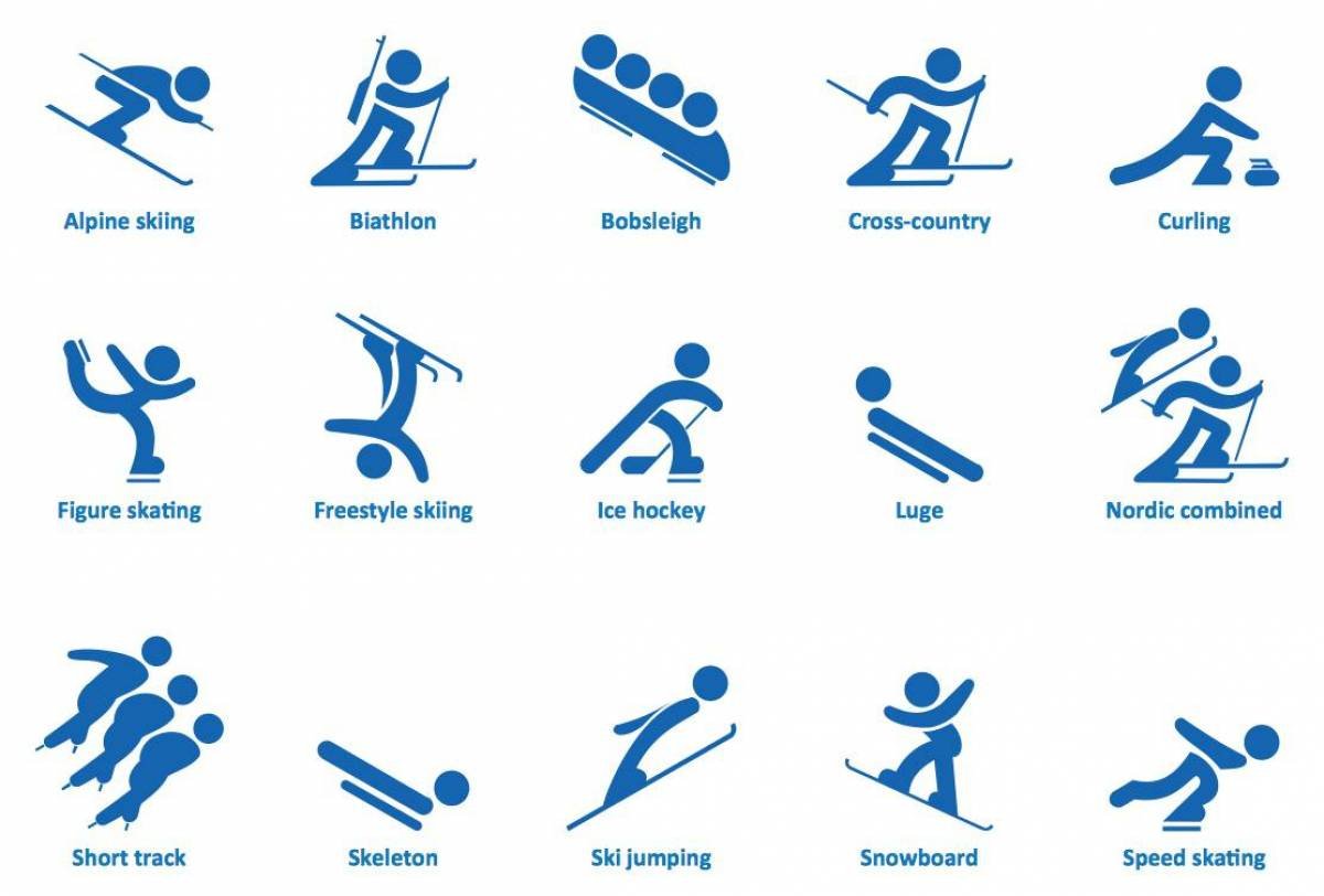 Пиктограммы видов спорта на Олимпиаде в Пекине