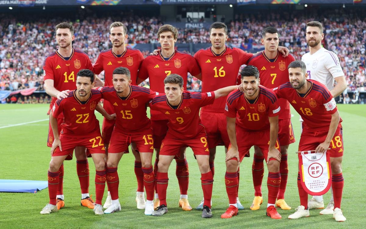 Испанская команда по футболу