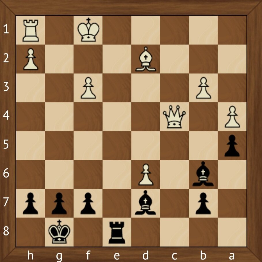 3 Одинаковых хода в шахматах