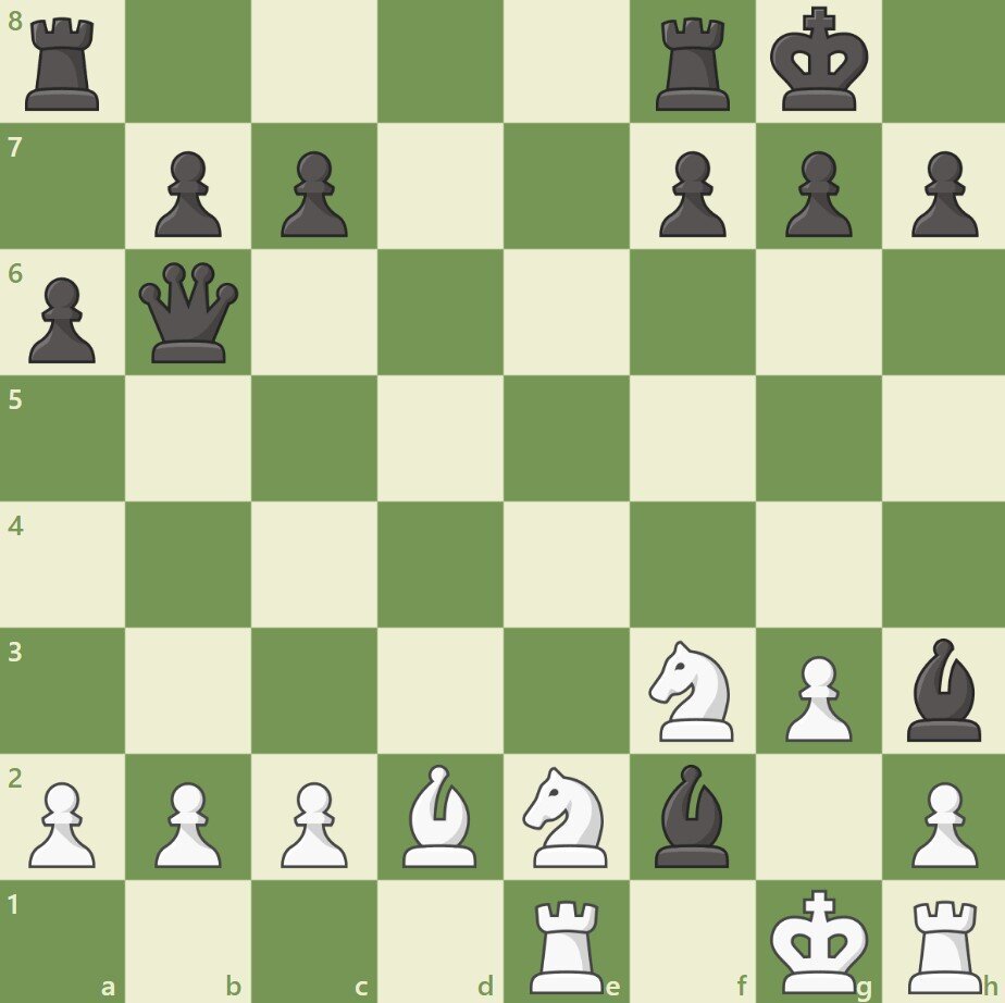 Английское начало в шахматах