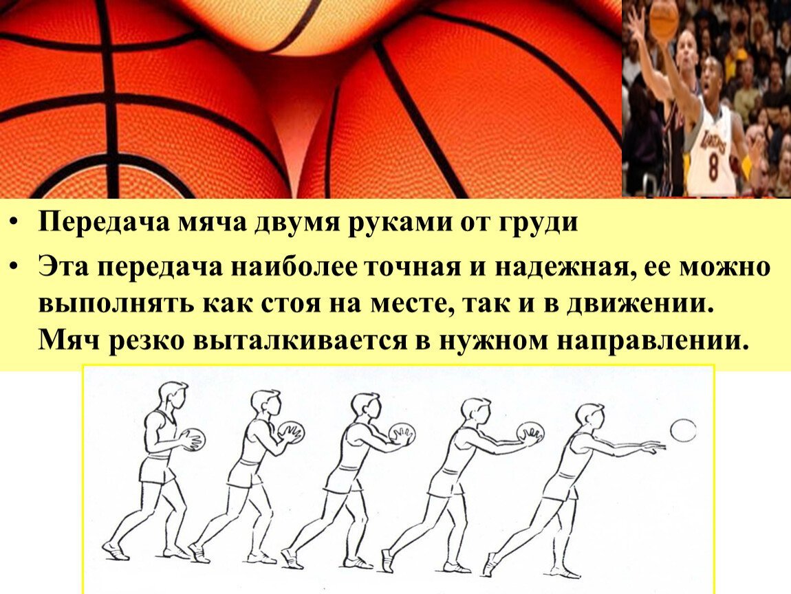 Передача мяча в баскетболе