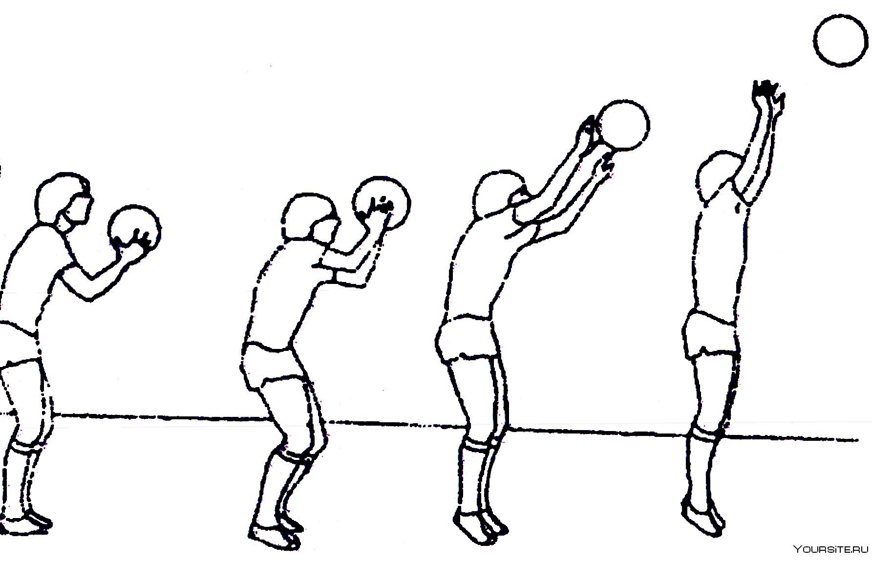 Баскетбол как кидать. Техника броска мяча сбоку. Бросок мяча сбоку без отскока выполнение. Бросок мяча снизу в корзину баскетбол. Бросок мяча сбоку двумя руками.