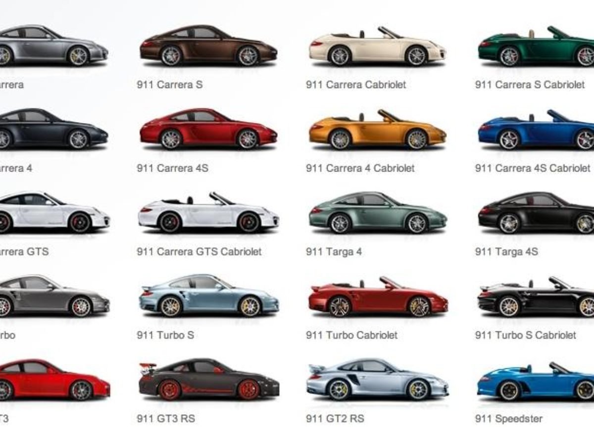 Эволюция Porsche 911 по годам