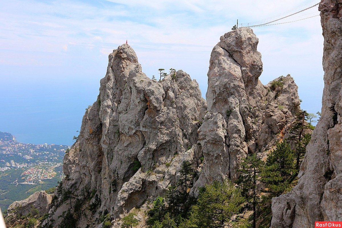 Гора ай Петри