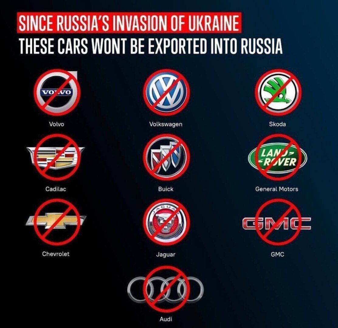 Автомобильные компании которые ушли из России