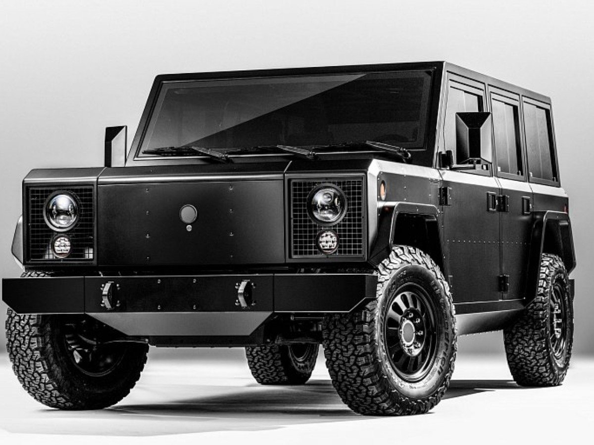 Bollinger b1 и b2