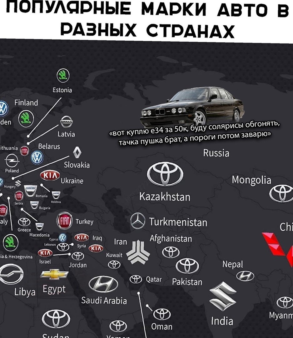 Популярные марки автомобилей в разных странах