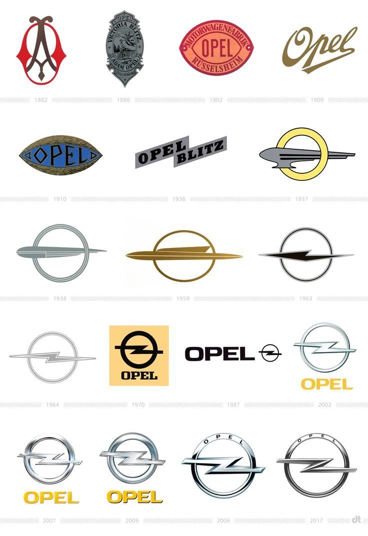 Opel logo Evolution