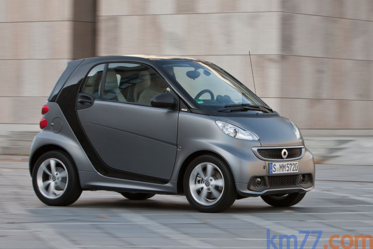 Mercedes Smart Fortwo