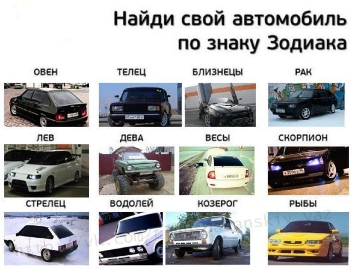 Машины поизнаку зодиака