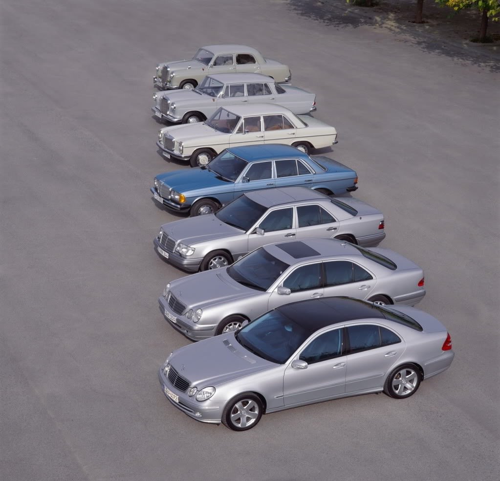 Mercedes Benz Эволюция