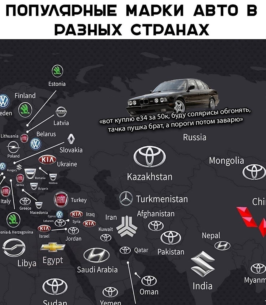 Популярные марки автомобилей в разных странах