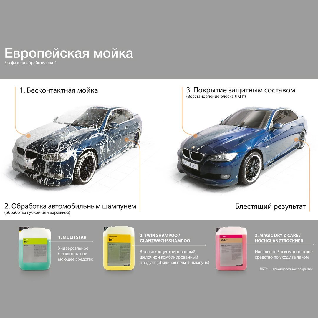3х фазная мойка Кох