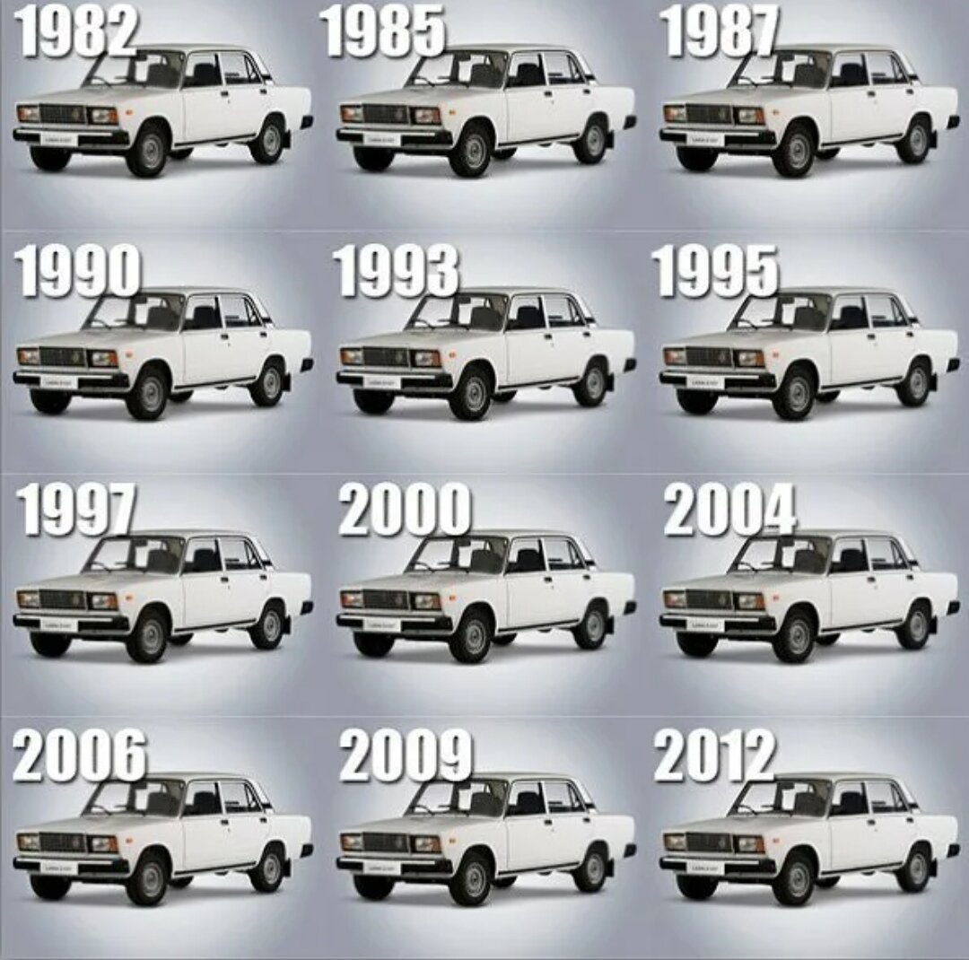 Название автомобиля ваз. Эволюция ВАЗ 2107. Эволюция ВАЗ 2107 И БМВ. Эволюция ВАЗ. Эволюция машин ВАЗ.