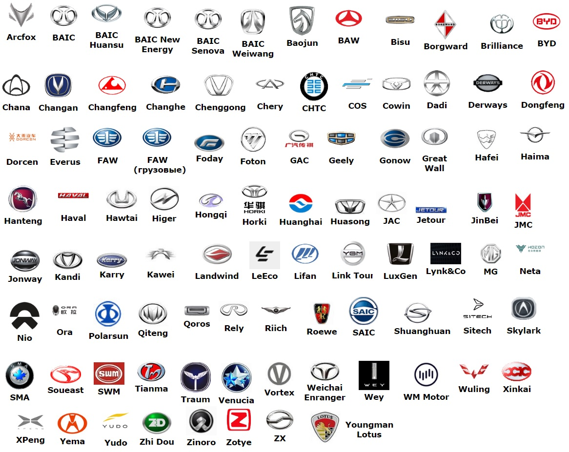 Азиатские марки машин