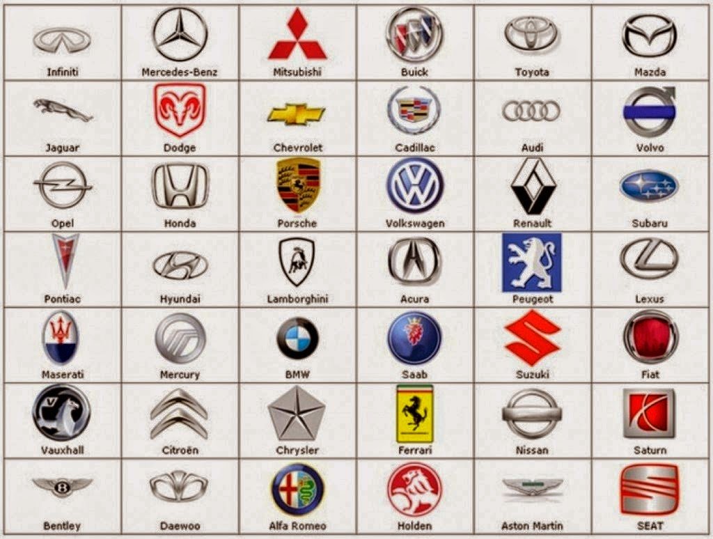 Все марки автомобилей со значками и названиями на русском