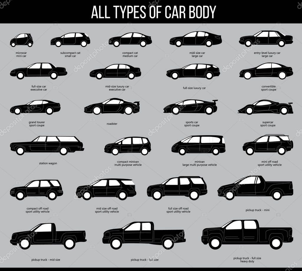 Типы кузовов легковых автомобилей