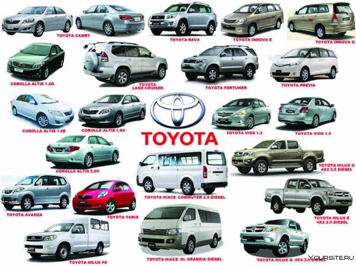 Модельный ряд Тойота 2000-2010