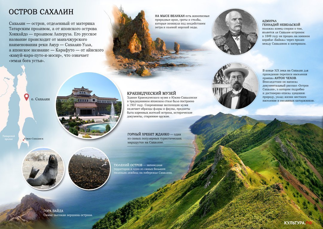 Рассказ о острове Сахалин