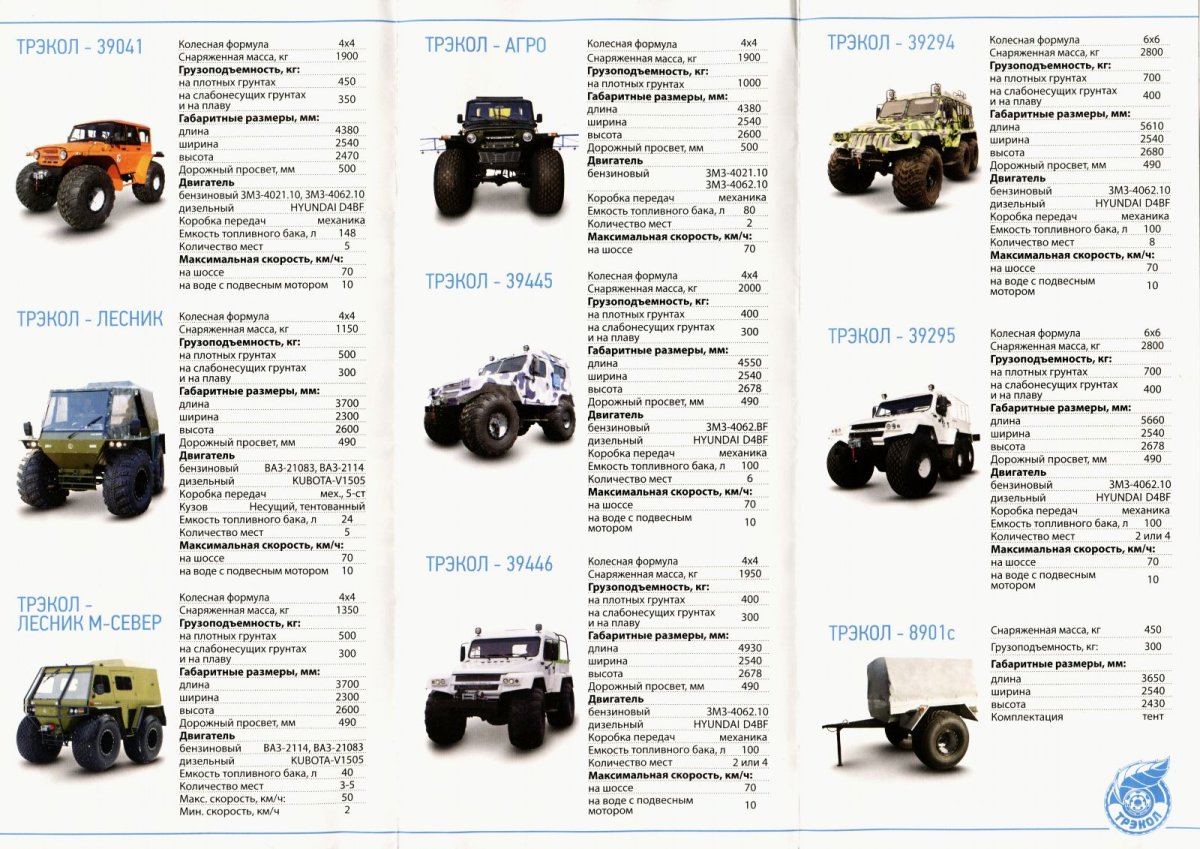 Трэкол-39294 габариты