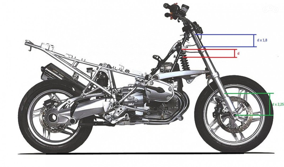 Телелевер BMW r1200gs