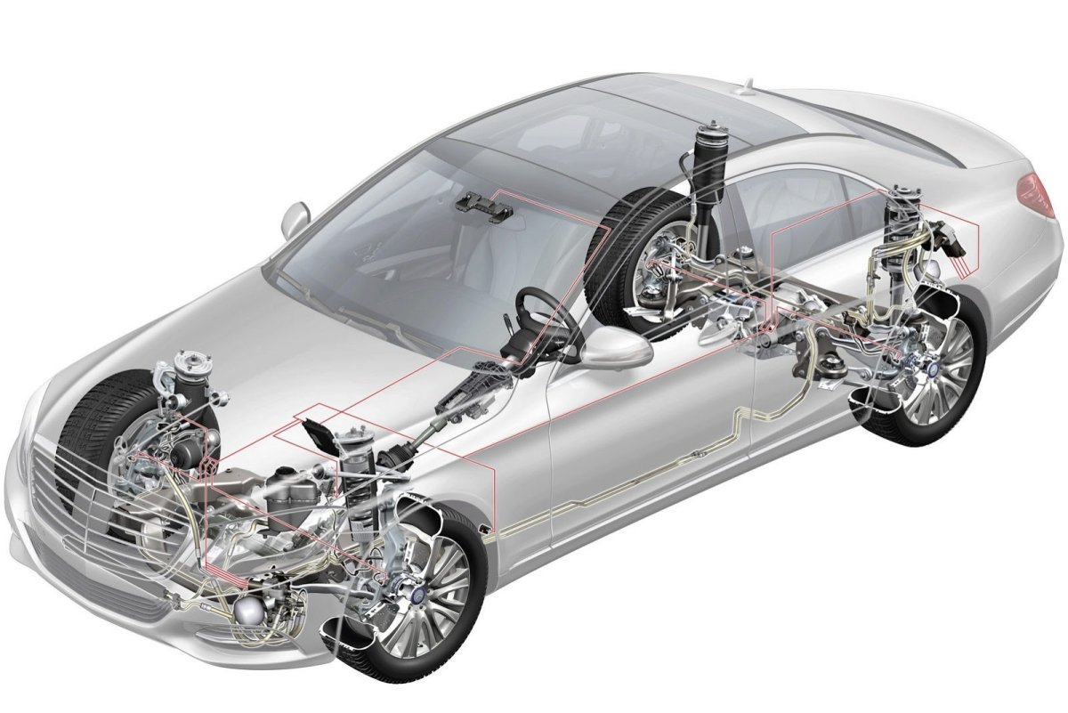 Система Airmatic Мерседес w221