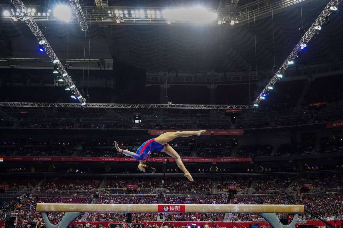 Name of gymnastic Movements