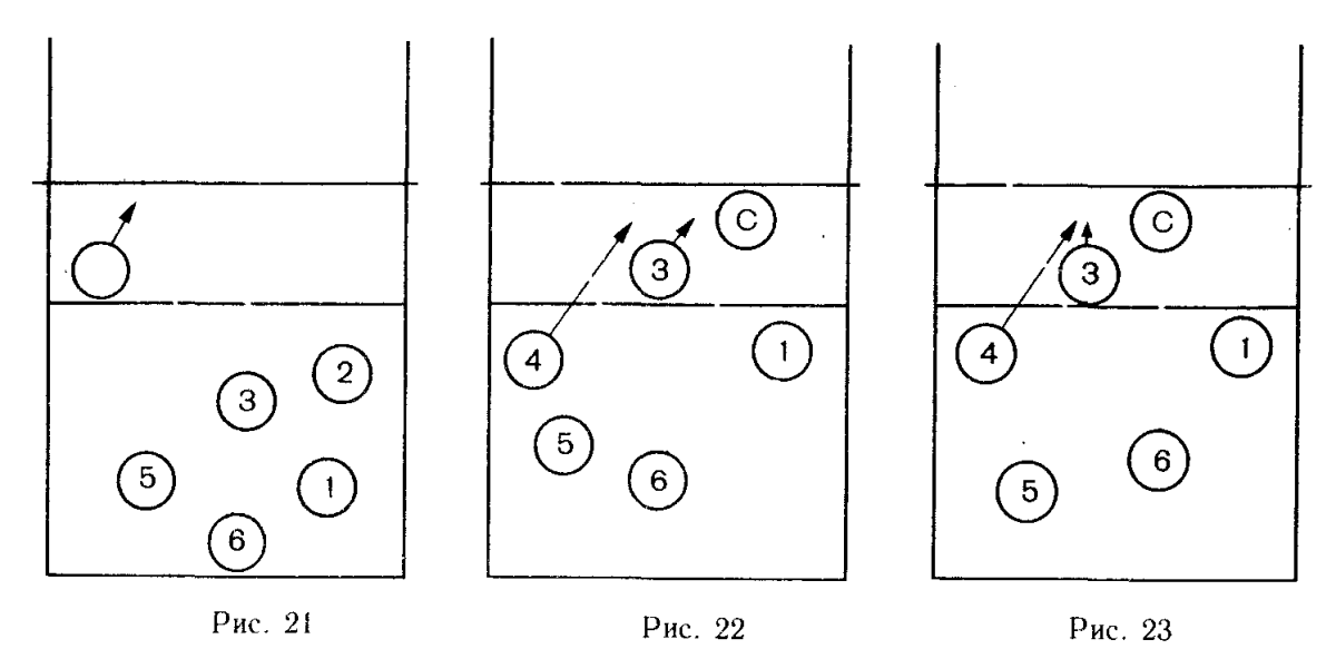 Индивидуальная тактика игры в волейболе