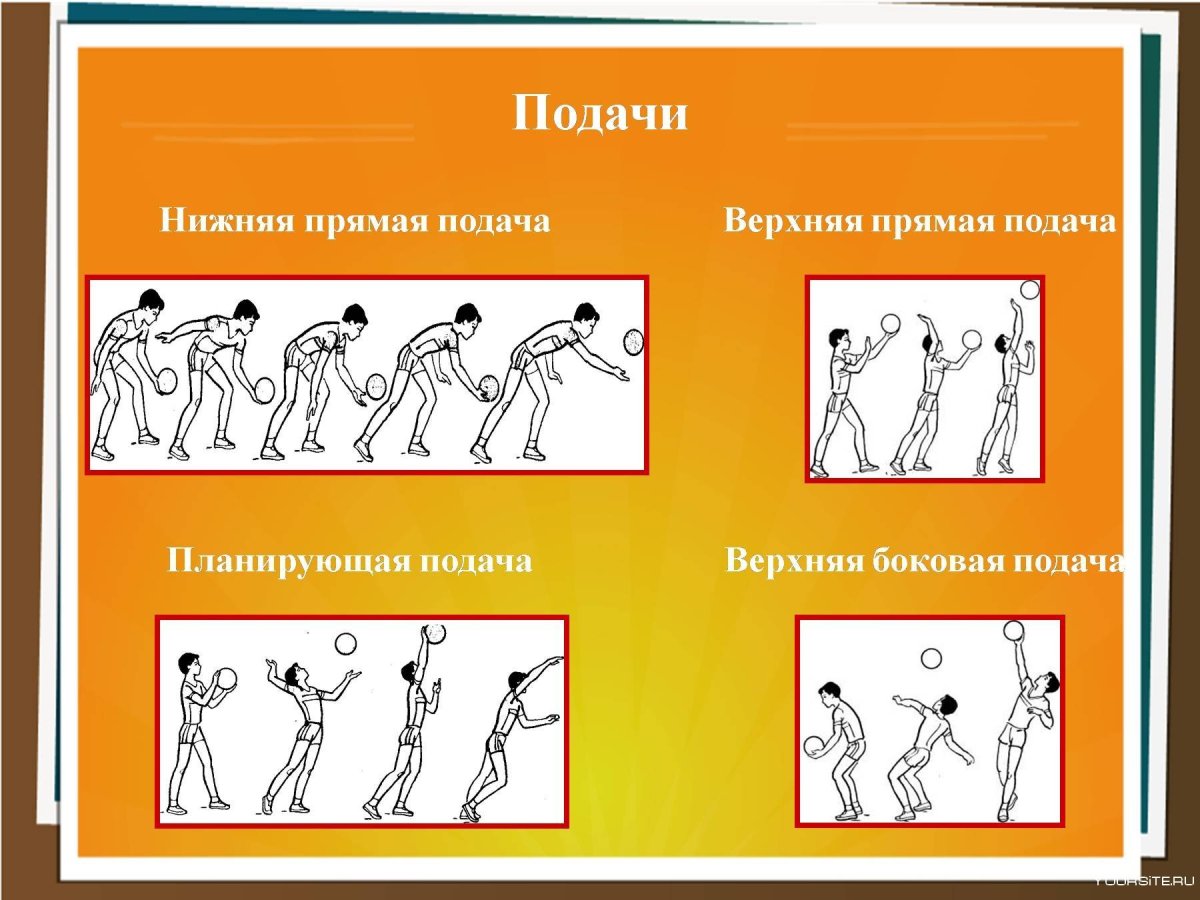 Подача одной рукой снизу в волейболе