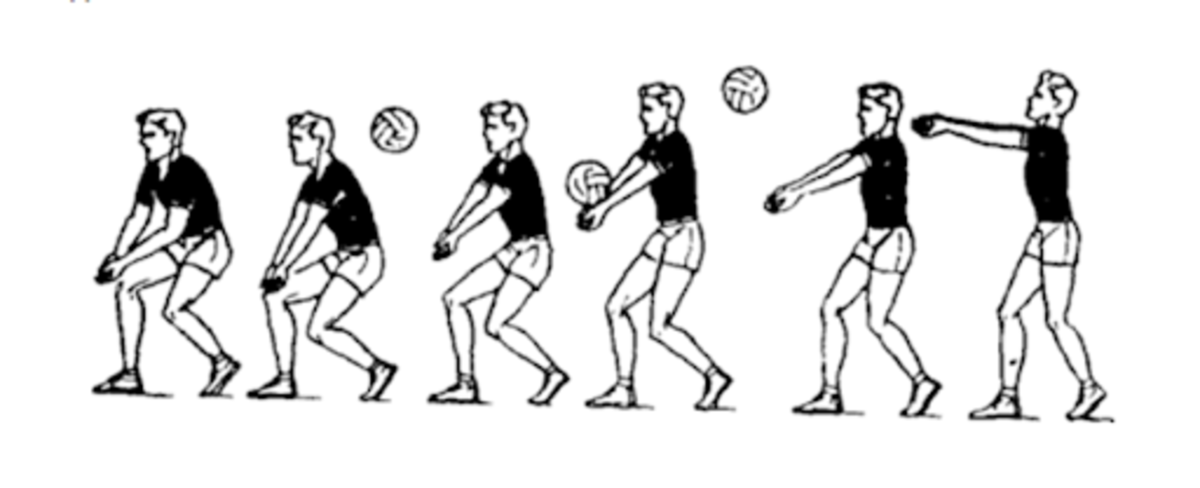 Рывок на 15-40-60 м с вращением мяча вокруг корпуса, шеи.