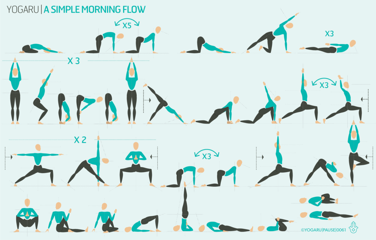 Vinyasa Flow-йога