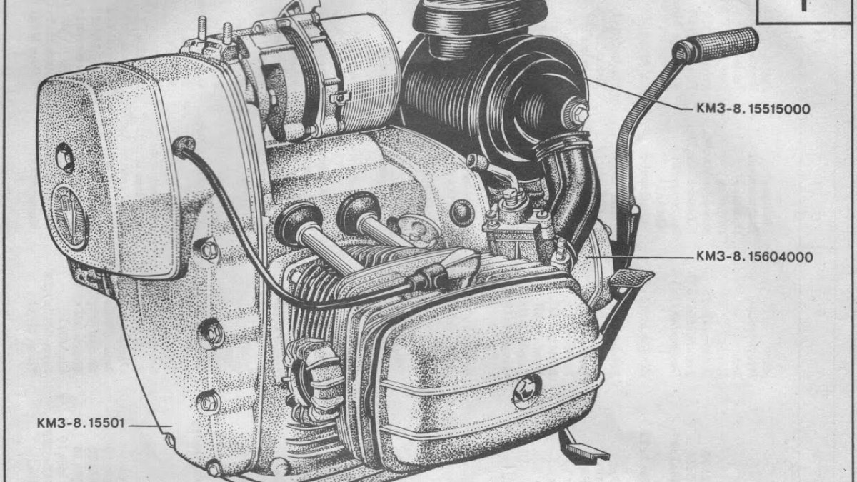 Схема двигателя Днепр МТ 11