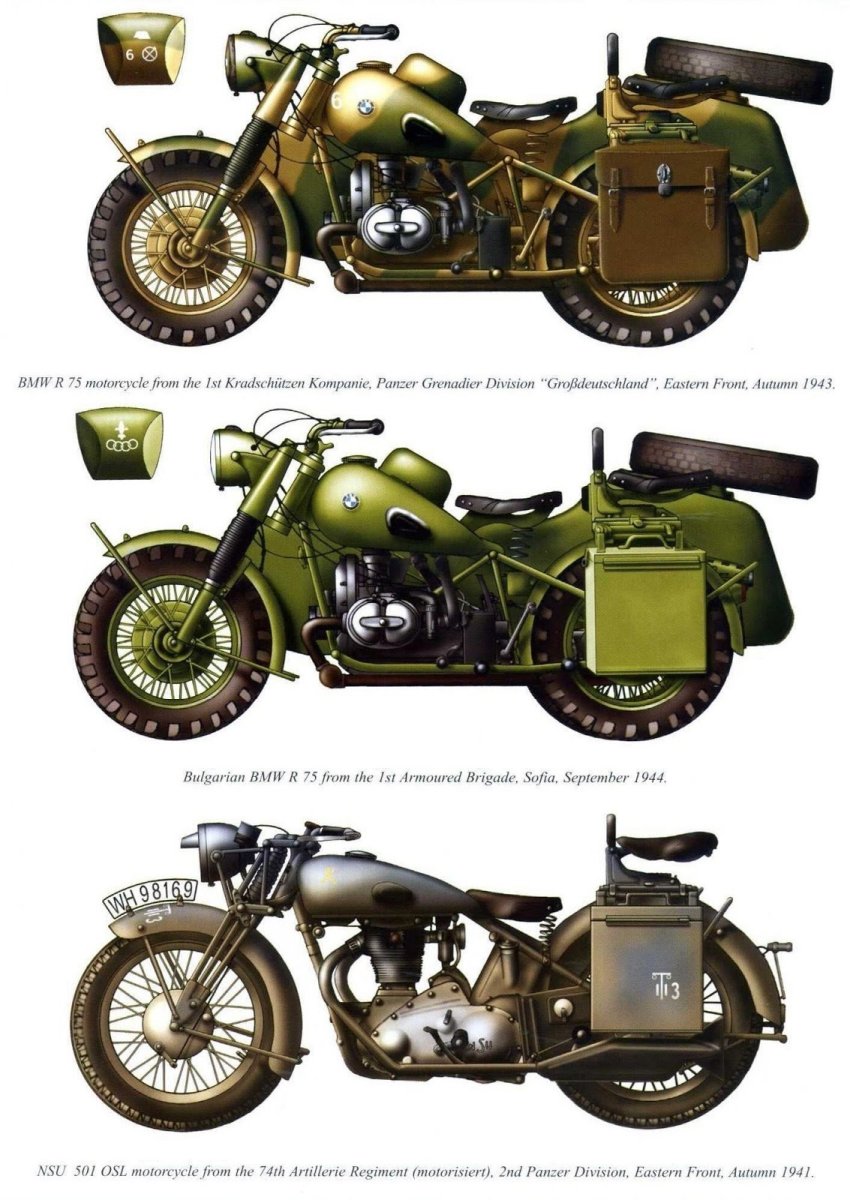 Мотоциклы вермахта второй мировой войны