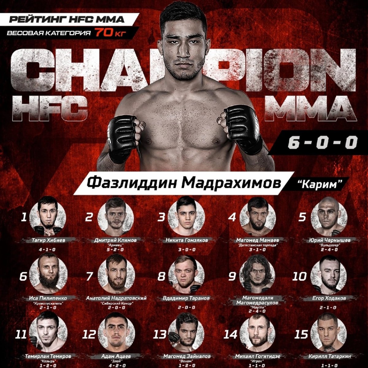 Юрий бульдозер Чернышов хардкор
