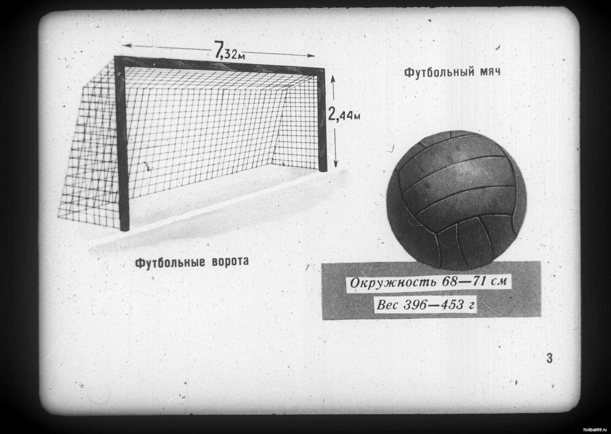 Схемы из советского спорта футбол