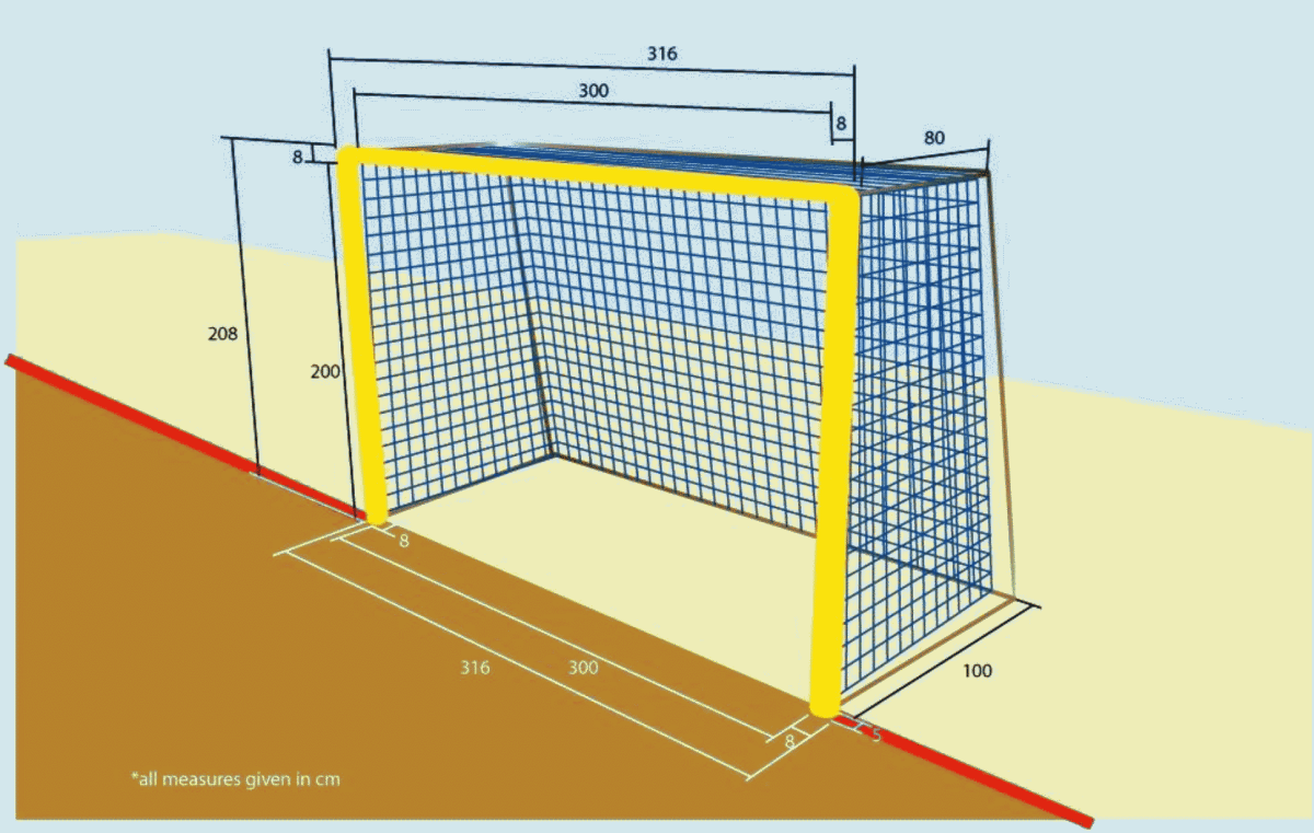 На каком расстоянии стенка в футболе. Футбольные ворота 3м 2м с баскетбольным щитом. Размер футбольных ворот для мини футбола стандарт. Ворота мини-футбольные Размеры стандартные. Размер ворот в гандболе.