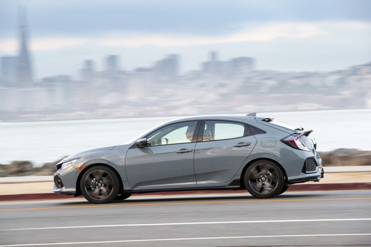 Honda Civic 2017 Hatchback