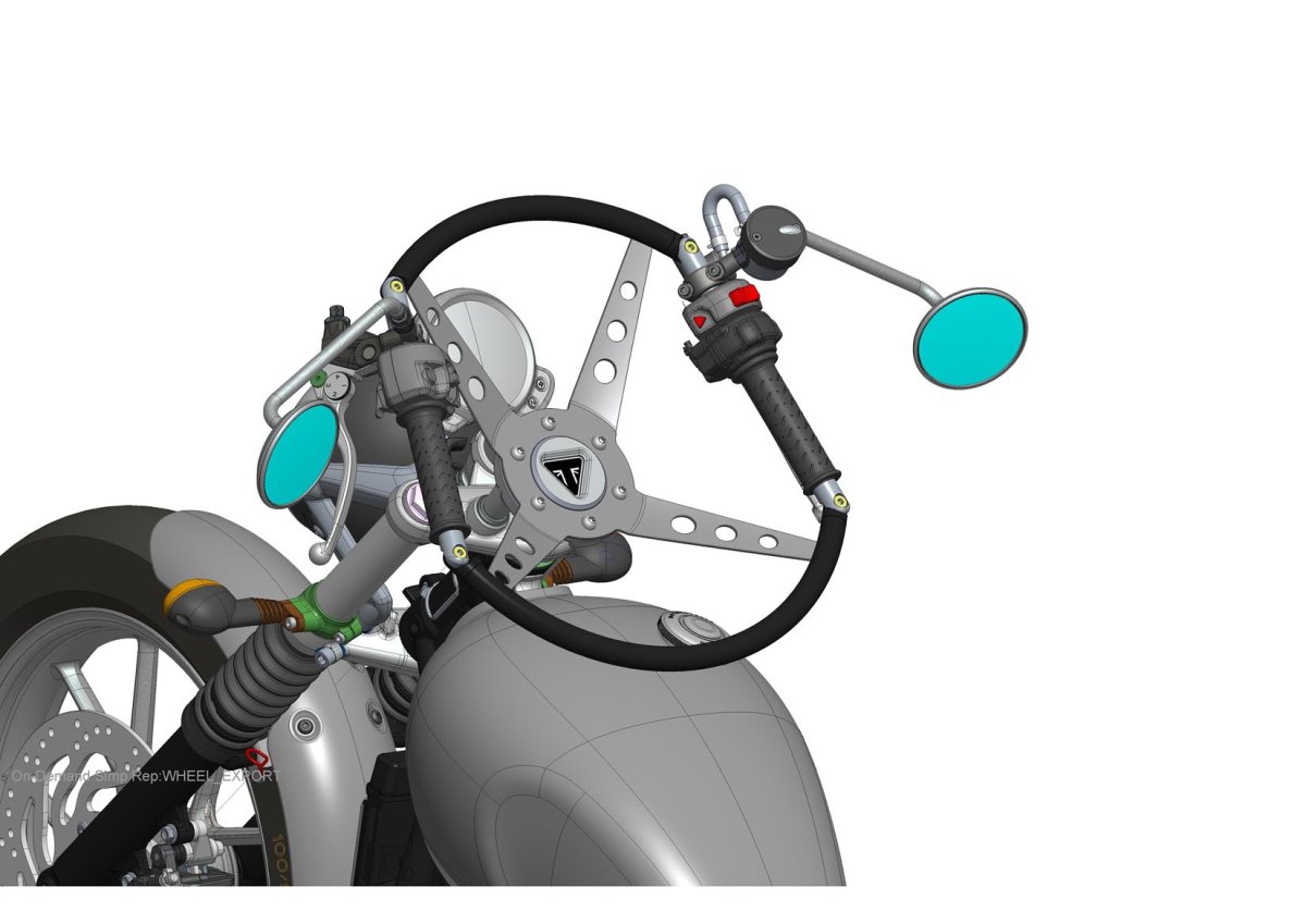 Руль мотоцикла