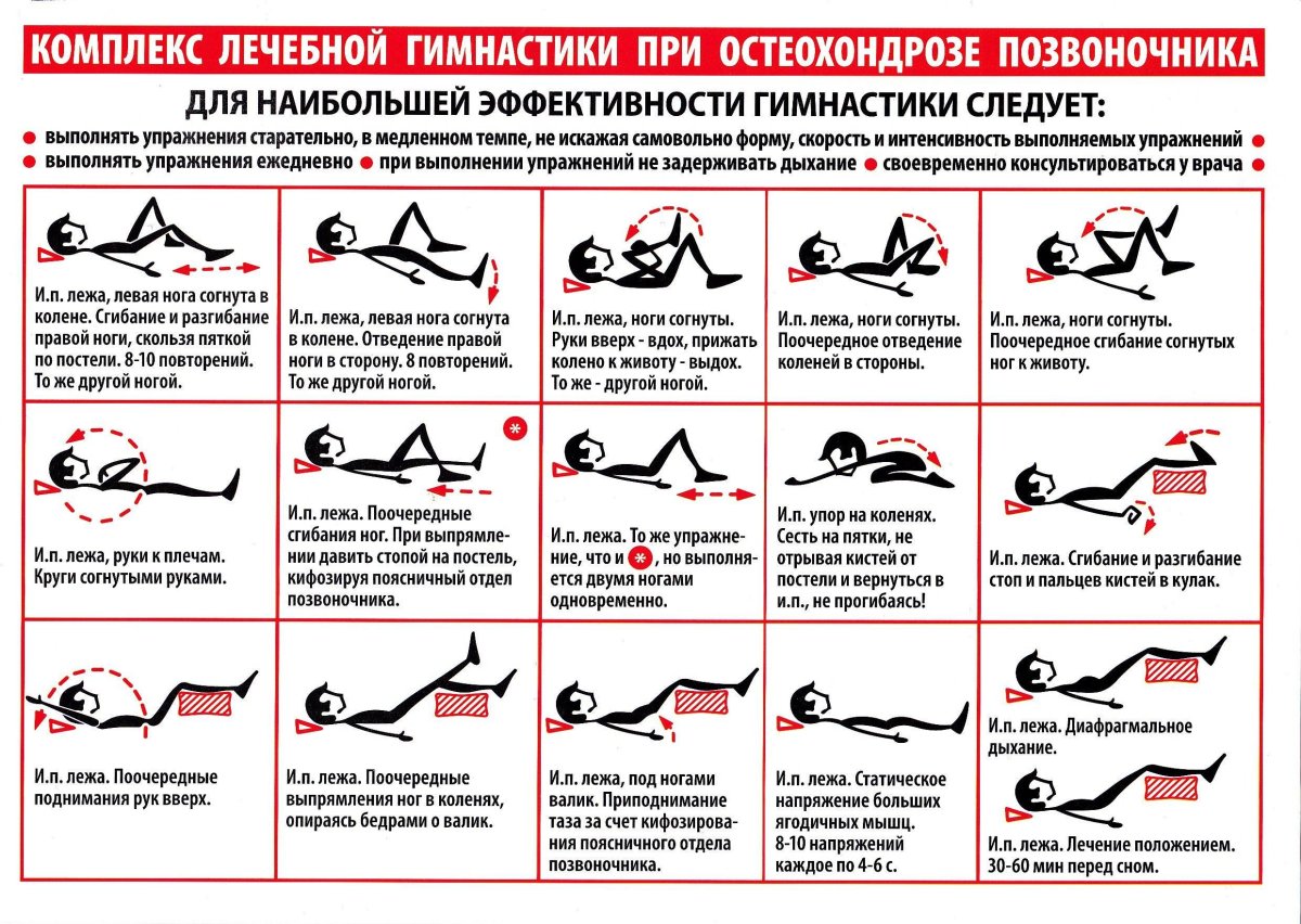 ЛФК при остеохондрозе пояснично-крестцового отдела